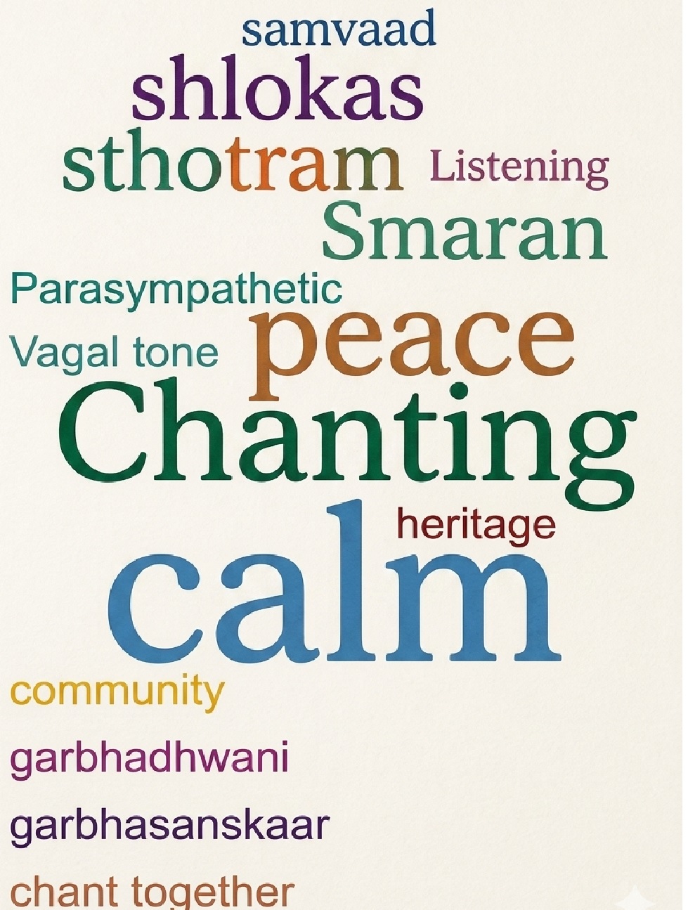The 5 Pillars of Garbha Dhwani Samskaara